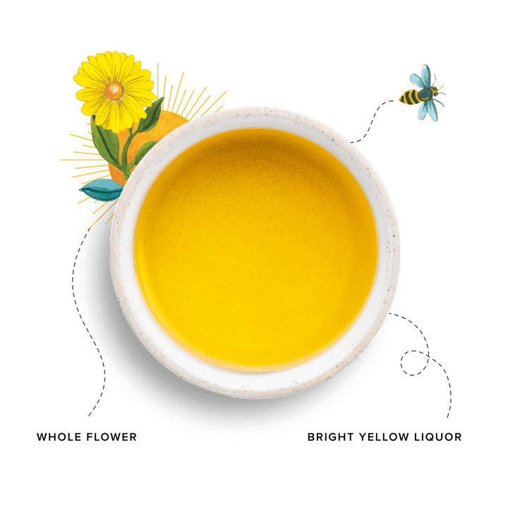 96 Degrees Tea Chamomile Tea, 20 Tea Bags - Just Closeouts Canada Inc.5065018349256