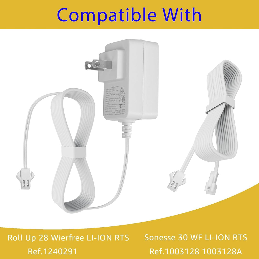 Basysion charger compatibility overview