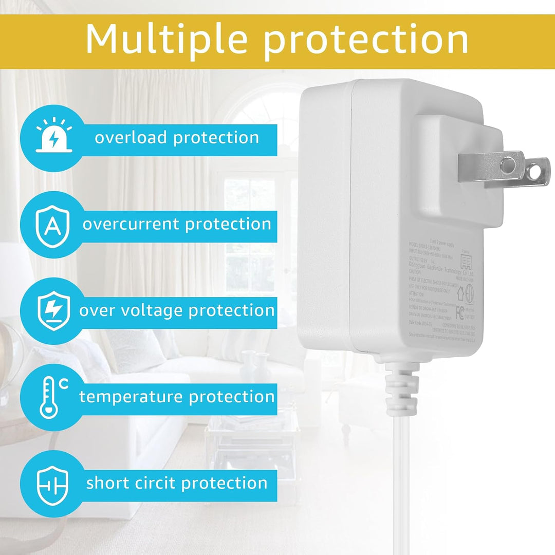 Basysion charger protective features