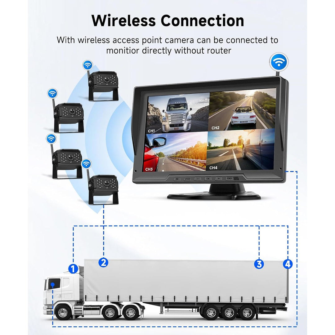 Four wireless camera connections