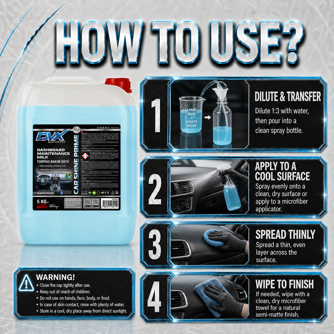 DVX7204 Car Shine Prime - Dashboard Care Milk