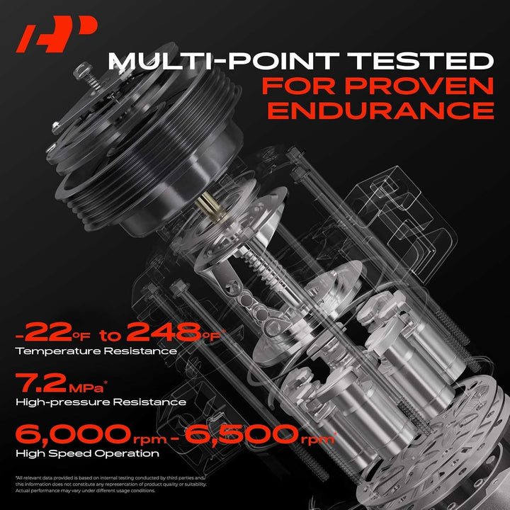 A/C Compressor with Clutch for Mazda 3, 3 Sport & CX-5 — HCC-RS13 - Just Closeouts Canada Inc.