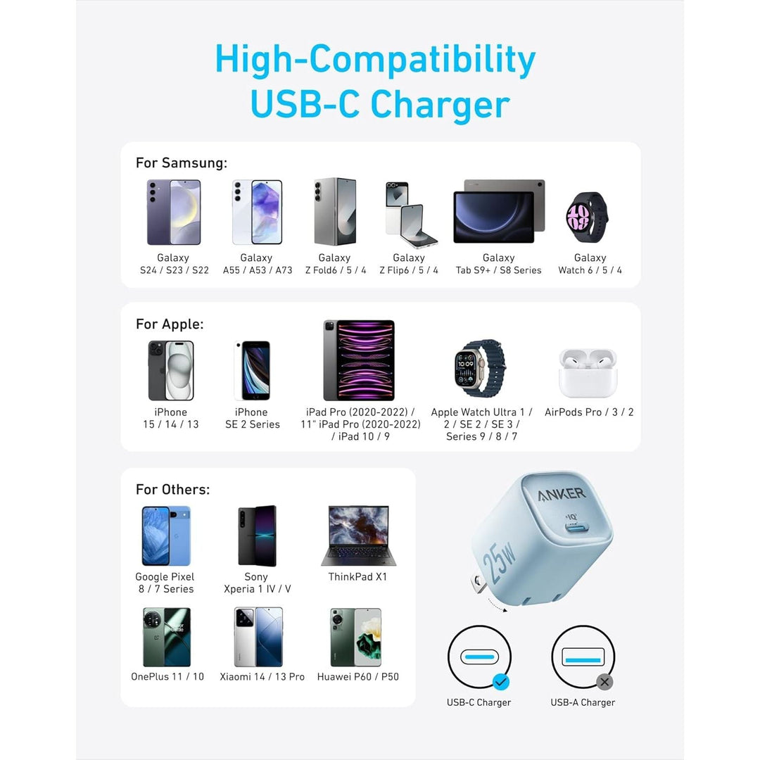 Anker 25W USB C Charger Block, Compact and Foldable, Supports PPS Fast Charging for Galaxy S24/Z Fold/Z Flip/Tab, iPhone, iPad (Cable Not Included) (White) - Just Closeouts Canada Inc.