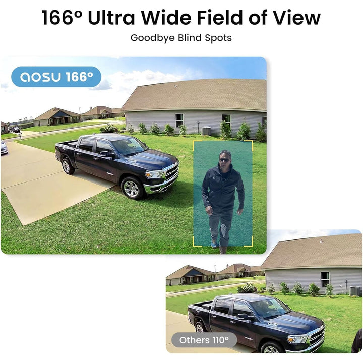 AOSU 2K Add - on Camera for SolarCam Pro System, Requires SolarCam/WirelessCam HomeBase (NOT Doorbell HomeBase) - Just Closeouts Canada Inc.