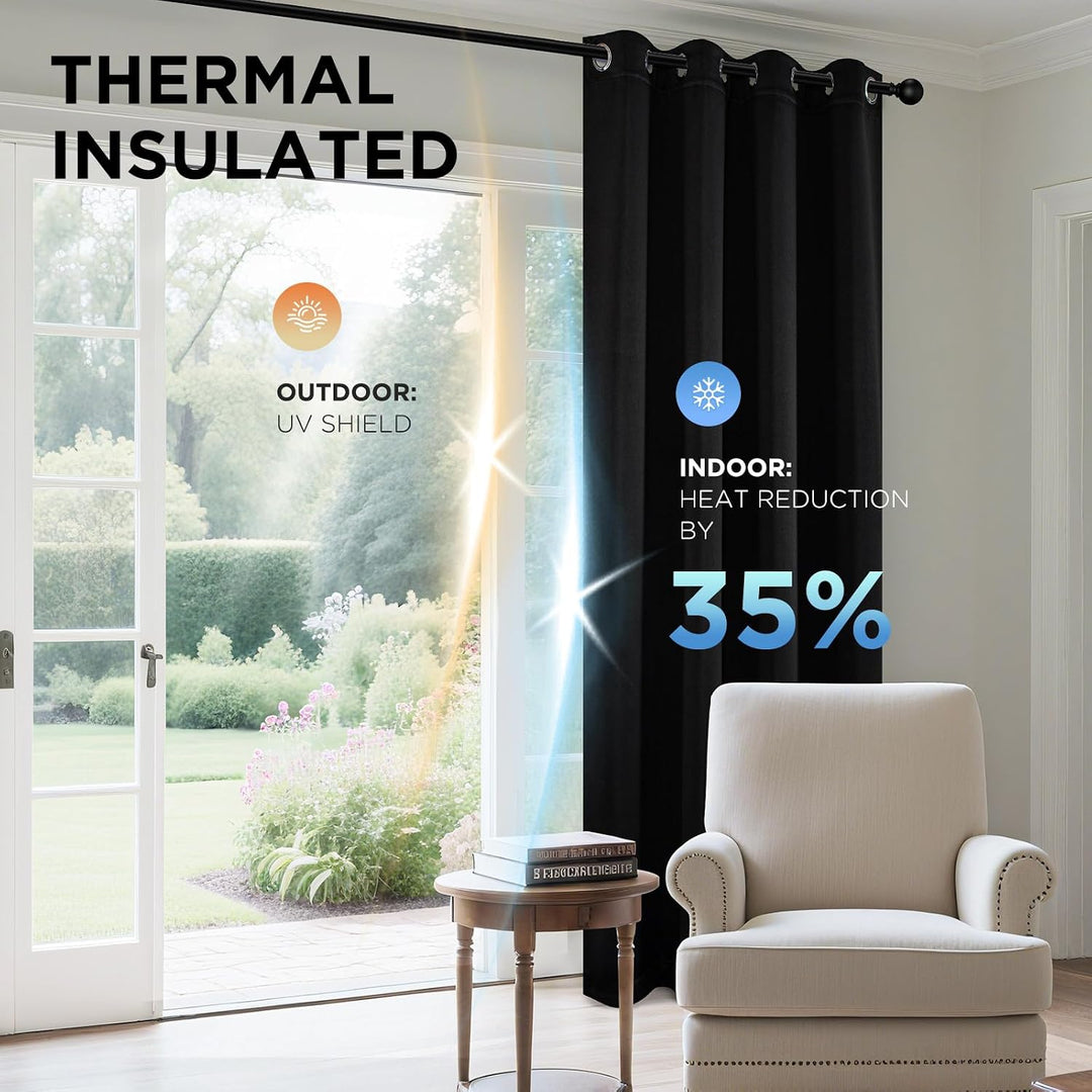 Black Blackout Grommet Curtains, 2 Panels, 52 x 84 in - Just Closeouts Canada Inc.X002V2YXUT