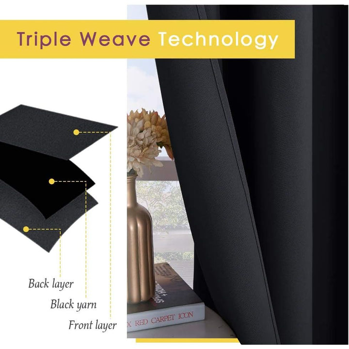 Black Grommet Blackout Curtains, 70 x 95 Inches, 2 Panels - Just Closeouts Canada Inc.