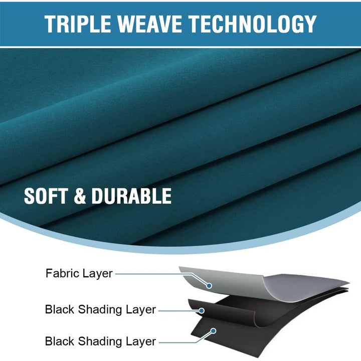 Blackout Back-Tab Curtains – Dark Teal, 52 × 96 in, 2 Panels - Just Closeouts Canada Inc.