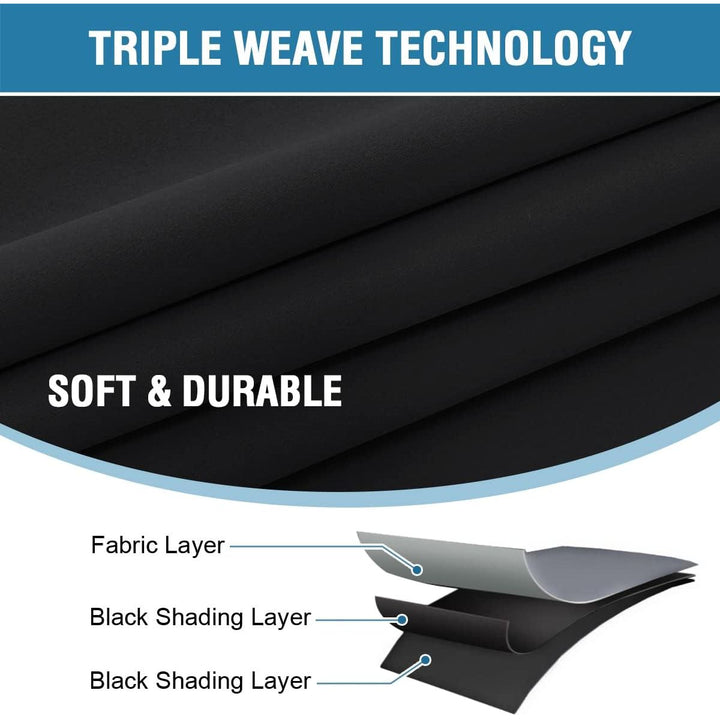 Blackout Back-Tab Curtains, Jet Black, 52 x 63 in, 2 Panels - Just Closeouts Canada Inc.