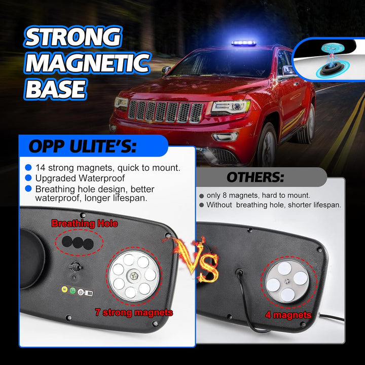 Blue Strobe Light Rechargeable Wireless Battery, 17 Flashing Mode, High Low Brightness, 48pcs Led, Beacon Roof Top Hazard Flash Warning Lights for Vehicles Trucks Snow Plows Postal Mail ATV UTV - Just Closeouts Canada Inc.