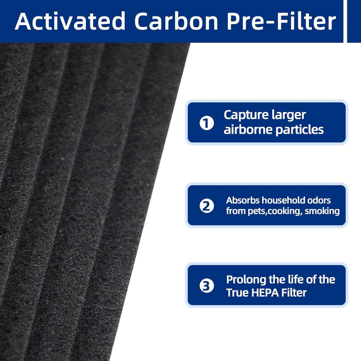 C545 Replacement Filter S Compatible with Winix C545, B151, P150, 9300 Air Purifier - 2 True HEPA Filters + 8 Activated Carbon Pre - Filters - Compare to Part  1712 - 0096 - 00, 2522 - 0058 - 00 - Just Closeouts Canada Inc.