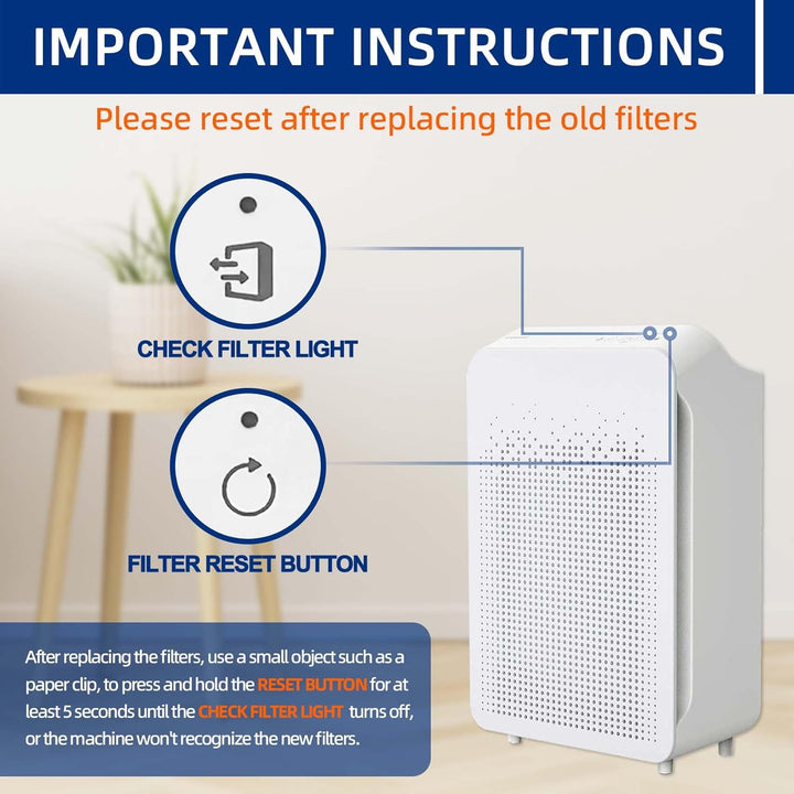C545 Replacement Filter S Compatible with Winix C545, B151, P150, 9300 Air Purifier - 2 True HEPA Filters + 8 Activated Carbon Pre - Filters - Compare to Part  1712 - 0096 - 00, 2522 - 0058 - 00 - Just Closeouts Canada Inc.
