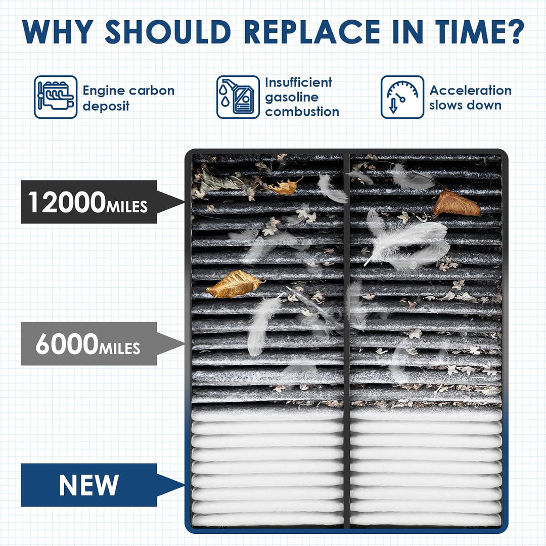 CA10190 Replacement Engine Air Filter, Efficient Filtration Offers 99% Air Purification, Fit for Toyota Corolla/Matrix/Yaris, Scion iM/xD, Pontiac Vibe. - Just Closeouts Canada Inc.
