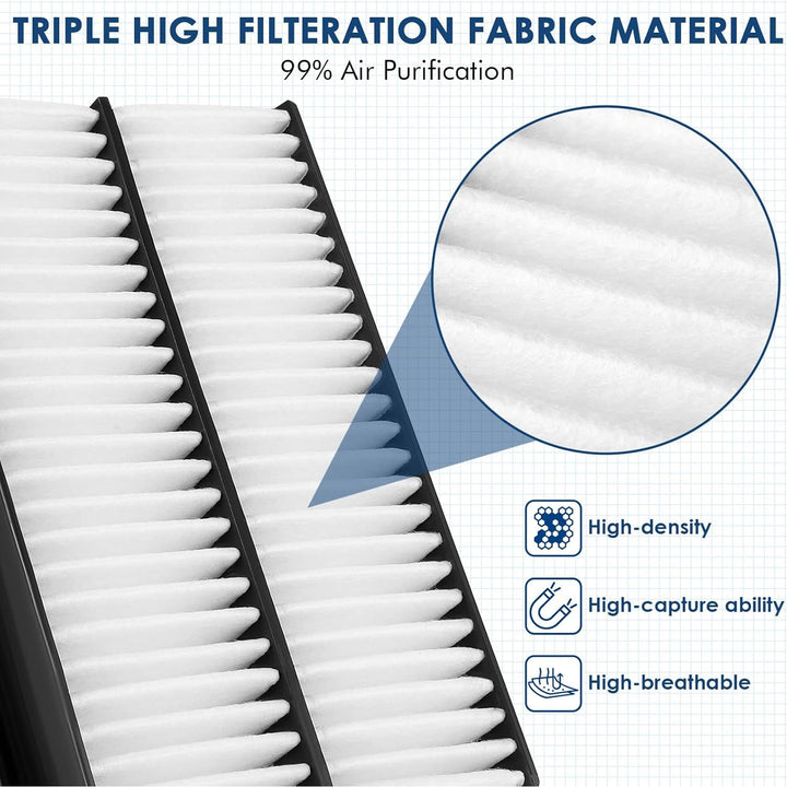 CA10190 Replacement Engine Air Filter, Efficient Filtration Offers 99% Air Purification, Fit for Toyota Corolla/Matrix/Yaris, Scion iM/xD, Pontiac Vibe. - Just Closeouts Canada Inc.