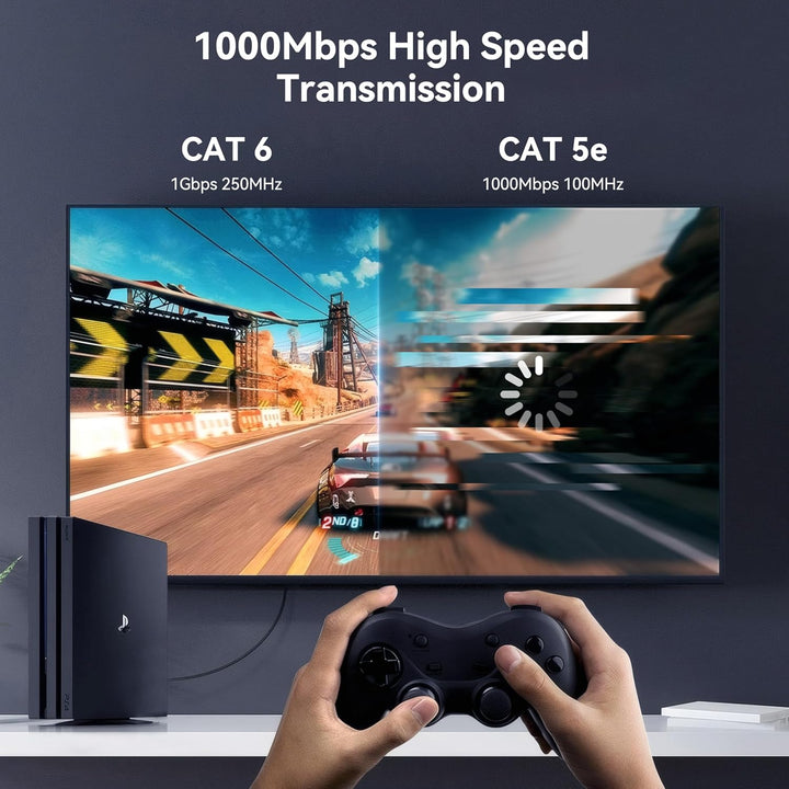 Cat 6 Ethernet Cable 10ft, 250MHz 10Gbps Network Cable, RJ45 LAN Cable for 10/100/1000/10000 Mbps Network, Compatible with Router, Modem, Gaming Console, Streaming Devices, Laptop, PC - Just Closeouts Canada Inc.