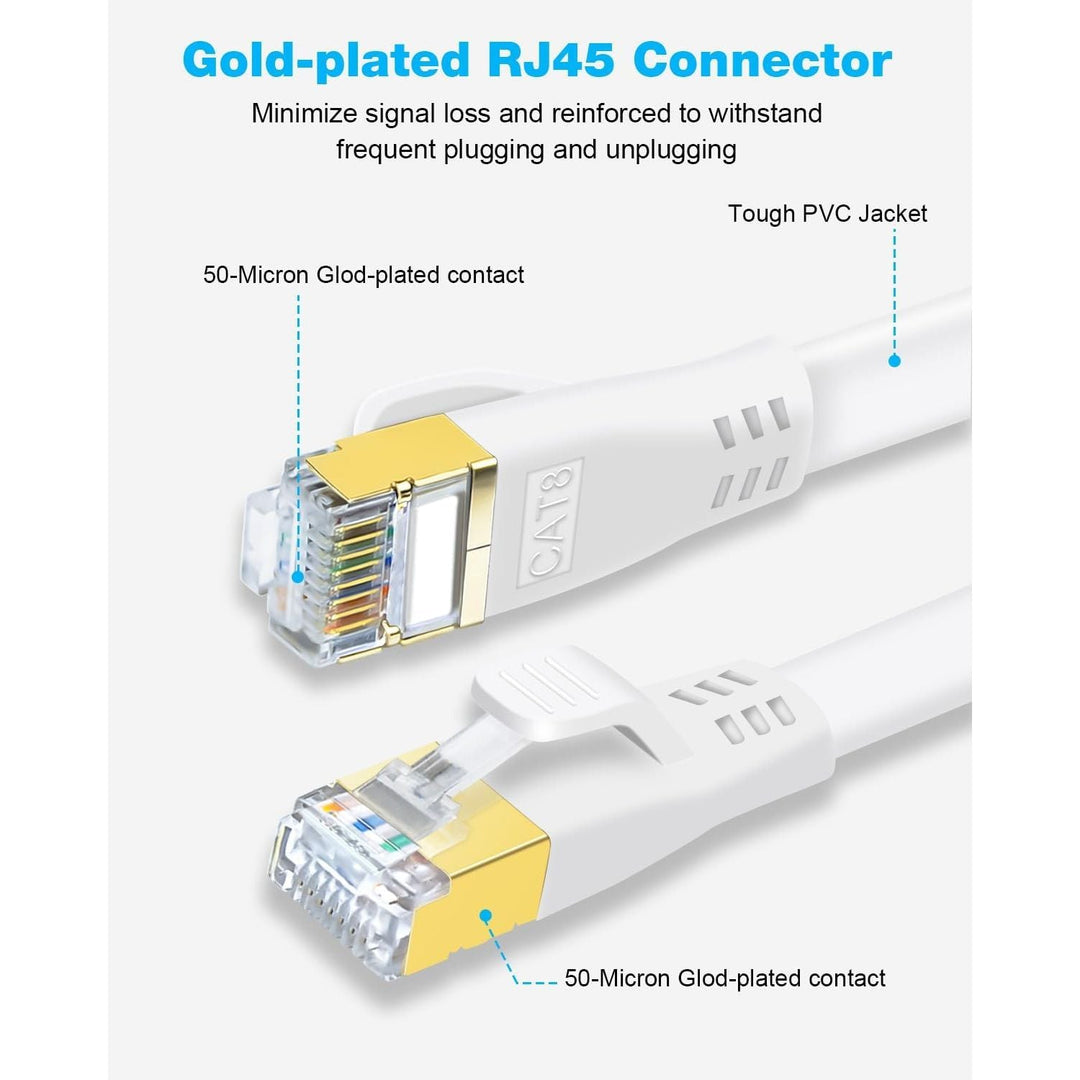 CAT 8 Ethernet Cable 10ft 2 Pack, High Speed 40Gbps 2000MHz Flat CAT8 Patch Cord, Gigabit Internet LAN Cable with Gold Plated RJ45 for Gaming, Modem, Router, X Box, PC (10ft 2 Pack White) - Just Closeouts Canada Inc.