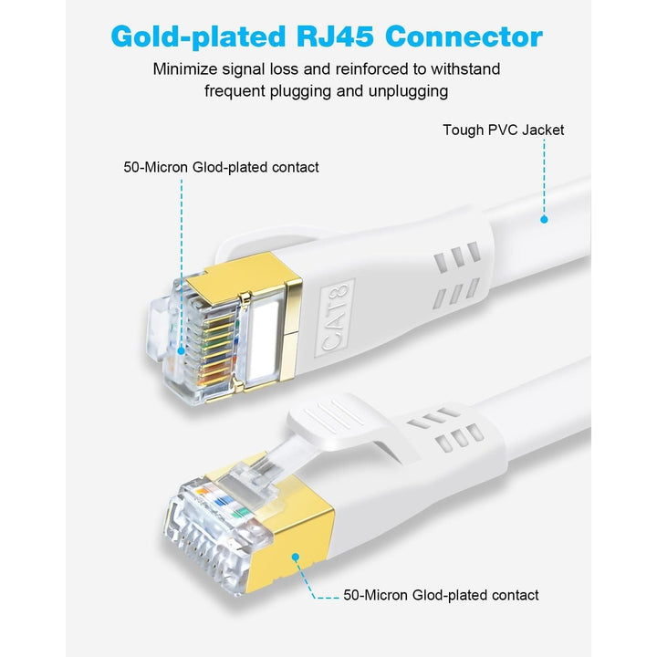 CAT 8 Ethernet Cable 10ft 2 Pack, High Speed 40Gbps 2000MHz Flat CAT8 Patch Cord, Gigabit Internet LAN Cable with Gold Plated RJ45 for Gaming, Modem, Router, X Box, PC (10ft 2 Pack White) - Just Closeouts Canada Inc.