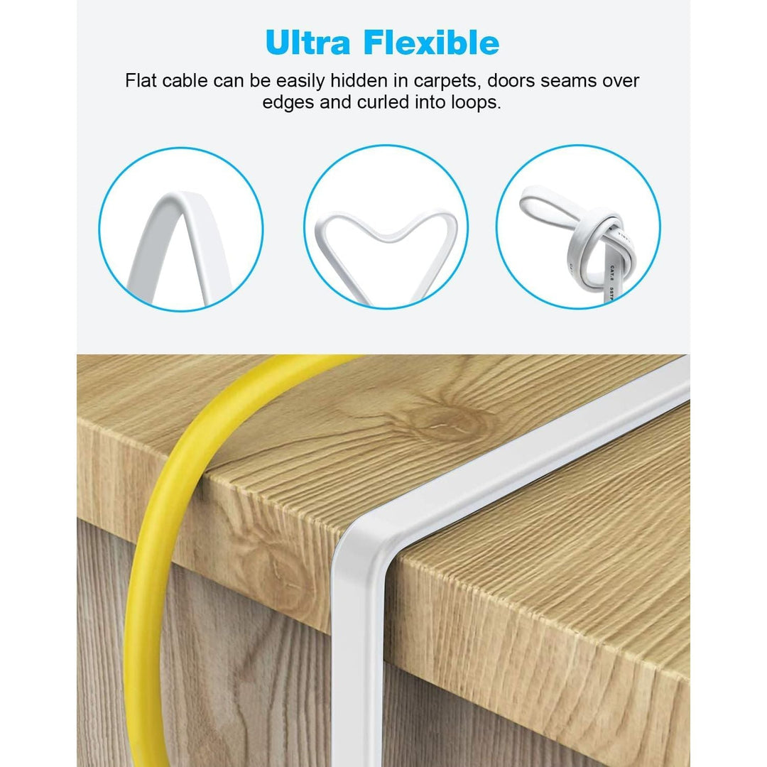 CAT 8 Ethernet Cable 10ft 2 Pack, High Speed 40Gbps 2000MHz Flat CAT8 Patch Cord, Gigabit Internet LAN Cable with Gold Plated RJ45 for Gaming, Modem, Router, X Box, PC (10ft 2 Pack White) - Just Closeouts Canada Inc.