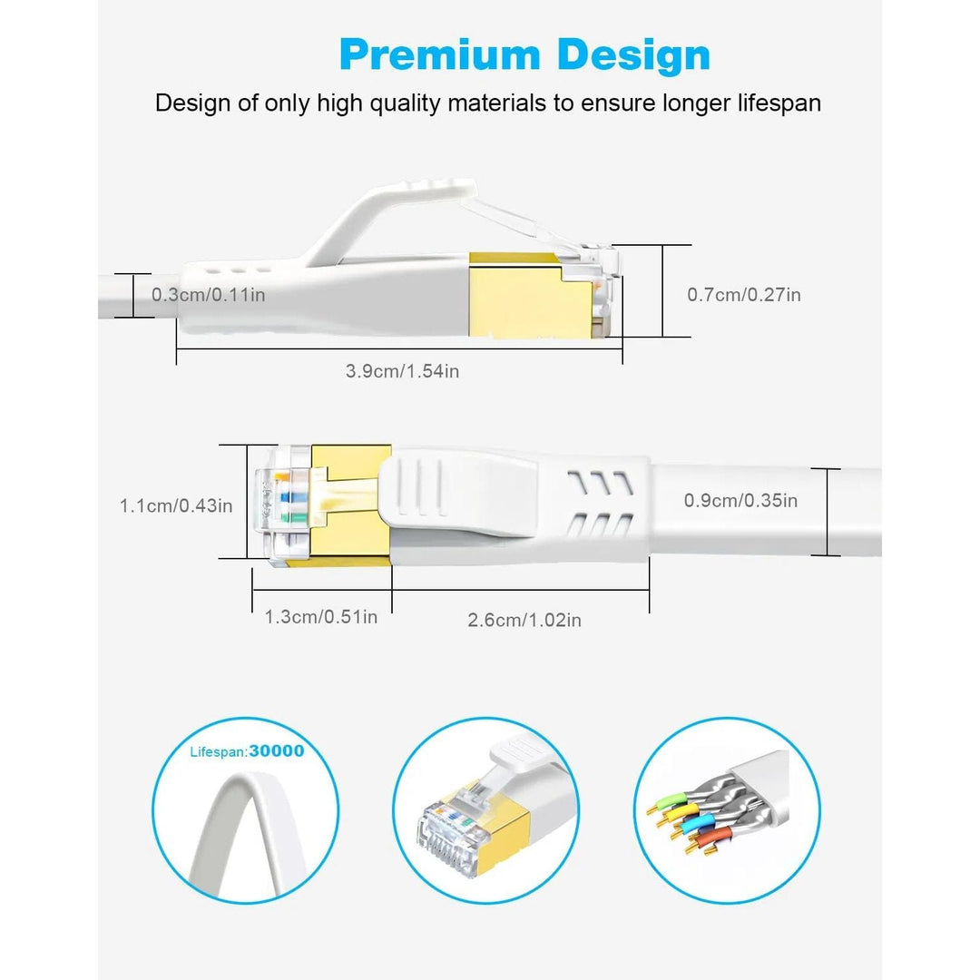 CAT 8 Ethernet Cable 10ft 2 Pack, High Speed 40Gbps 2000MHz Flat CAT8 Patch Cord, Gigabit Internet LAN Cable with Gold Plated RJ45 for Gaming, Modem, Router, X Box, PC (10ft 2 Pack White) - Just Closeouts Canada Inc.
