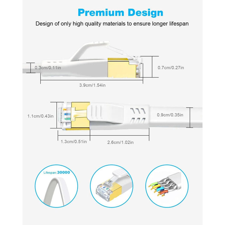 CAT 8 Ethernet Cable 10ft 2 Pack, High Speed 40Gbps 2000MHz Flat CAT8 Patch Cord, Gigabit Internet LAN Cable with Gold Plated RJ45 for Gaming, Modem, Router, X Box, PC (10ft 2 Pack White) - Just Closeouts Canada Inc.