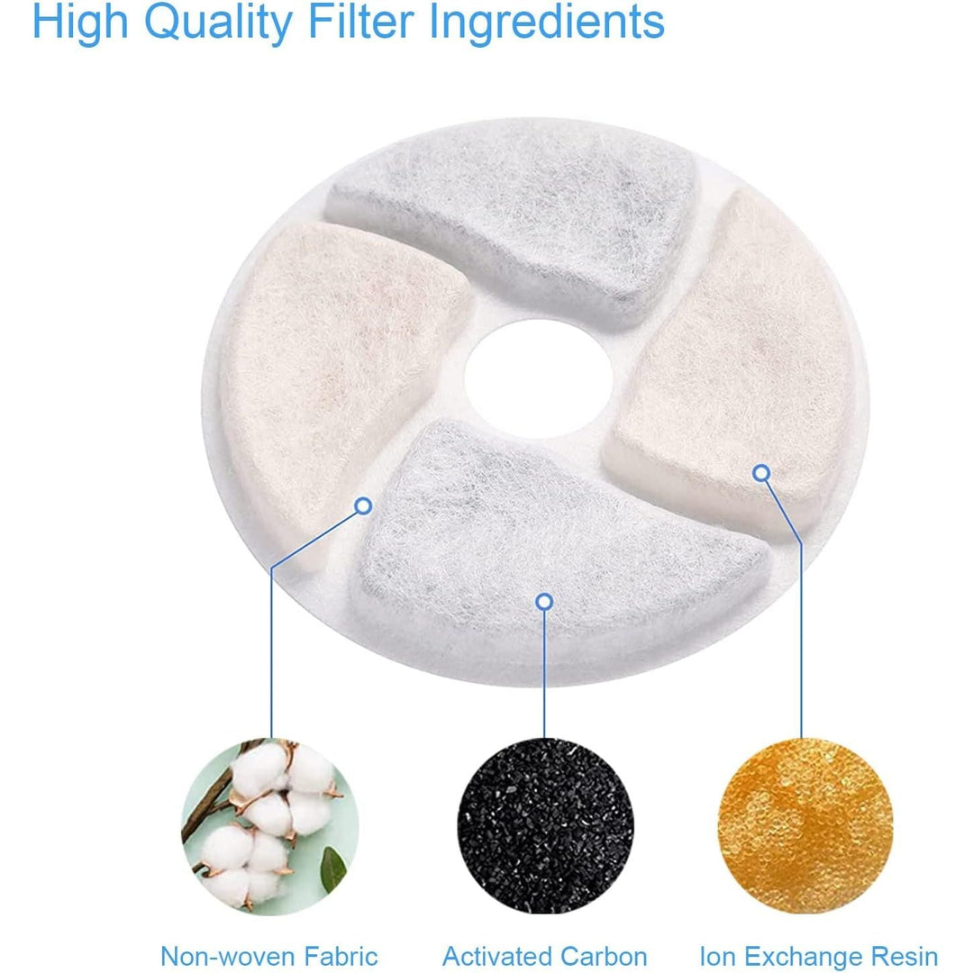 Cat Water Fountain Filters, 5 Complete Replacement Sets, 4.13 in - Just Closeouts Canada Inc.X004E7VWT9