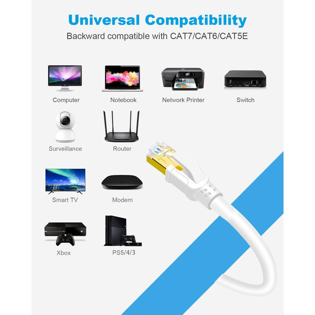 CAT8 Ethernet Cable 10ft, High Speed 40Gbps 2000MHz Gigabit Internet Network LAN SFTP CAT8 Patch Cord with Gold Plated RJ45 for Router, Modem, Gaming, X Box, PCs, Laptops (10ft, White) - Just Closeouts Canada Inc.