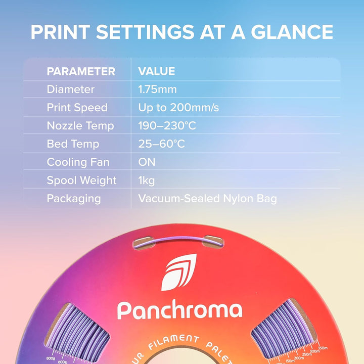 Celestial PLA Filament, Celestial Blue 1.75mm 3D Printing Filament, Shiny Glittering 3D Printer PLA Filament, Fit Most FDM 3D Printers, 1kg Spool (2.2lbs) - Just Closeouts Canada Inc.CA02014