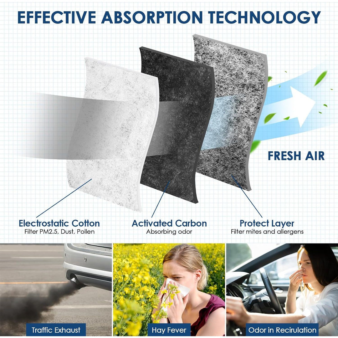 CF11854 Premium Cabin Air Filter with Activated Carbon, Fit for Rogue (2014 - 2020)/Rogue Sport (2017 - 2022)/Qashqai (2017 - 2022), All Trims - Just Closeouts Canada Inc.