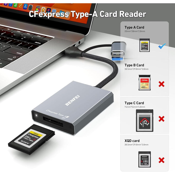CFexpress Type A USB-A/USB-C Card Reader, 10 Gbps - Just Closeouts Canada Inc.