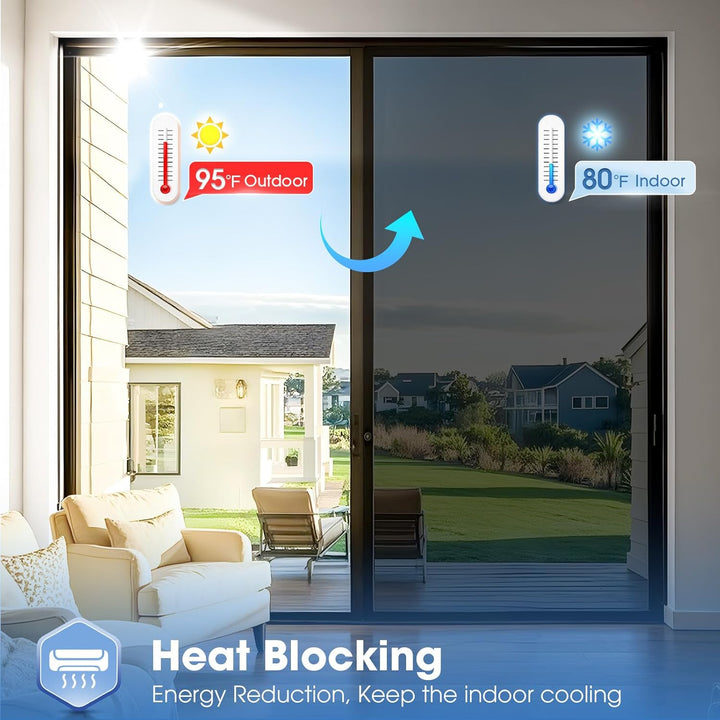 Coavas One Way Window Films for Privacy with Tools, Sun Blocking Mirror Window Tint for Home, Daytime Reflective Removable UV Heat Control Window Coverings, 23.6 x 78.7in, Silver Black - Just Closeouts Canada Inc.