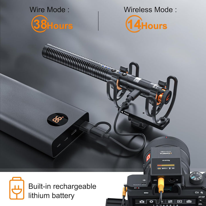 Comica VM30 Shotgun Microphone, with Wireless Modes, Digital/Analog Output, 75/150Hz, Super - Cardioid Universal Video Microphone for Filmmakers, Vloggers - Mic for Camera, Smartphone, and PC - Just Closeouts Canada Inc.