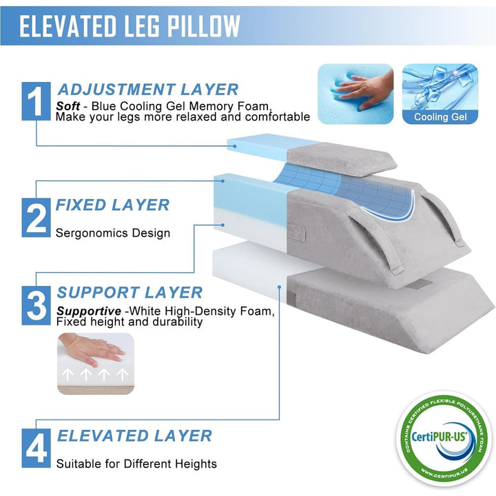 COOLBEBE Leg Elevation Pillow Adjustable Post Surgery Leg Pillow, Memory Foam Ankle Knee and Leg Wedge Pillow for Swelling with Washable Cover and Handle (Single, Grey) - Just Closeouts Canada Inc.