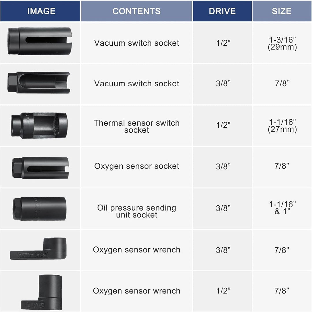 DASBET 7pcs O2 Oxygen Sensor & Oil Pressure Sending Unit Master Sensor Socket Set - Just Closeouts Canada Inc.