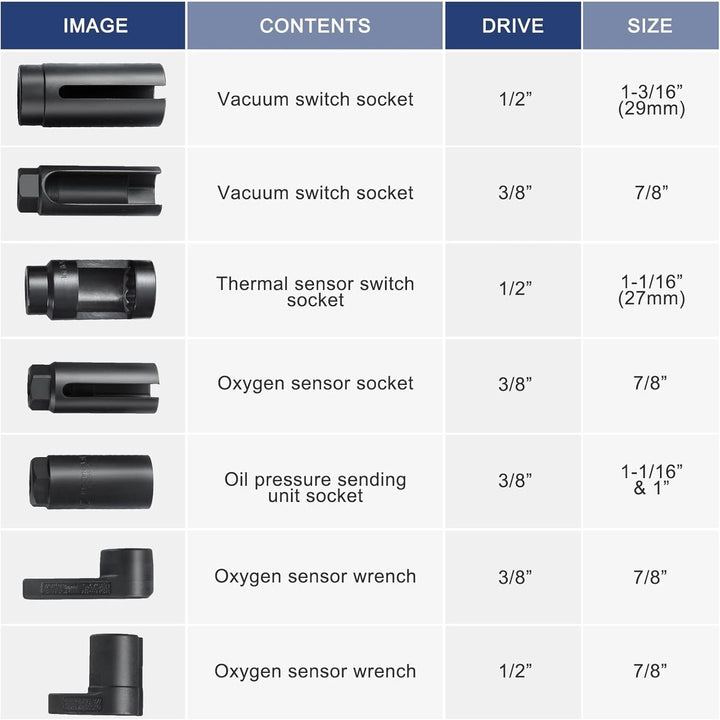 DASBET 7pcs O2 Oxygen Sensor & Oil Pressure Sending Unit Master Sensor Socket Set - Just Closeouts Canada Inc.