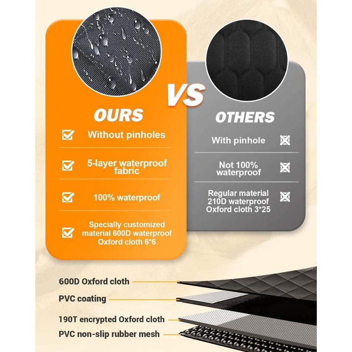 Dog Car Seat Cover, 600D Waterproof Bench Rear Seat Cover Nonslip Dog Hammock Anti - Scratch Rear Seat Protector for Pet with Mesh Viewing Window for Car SUV Truck (137 x 147cm) - Just Closeouts Canada Inc.X004GRM7OV