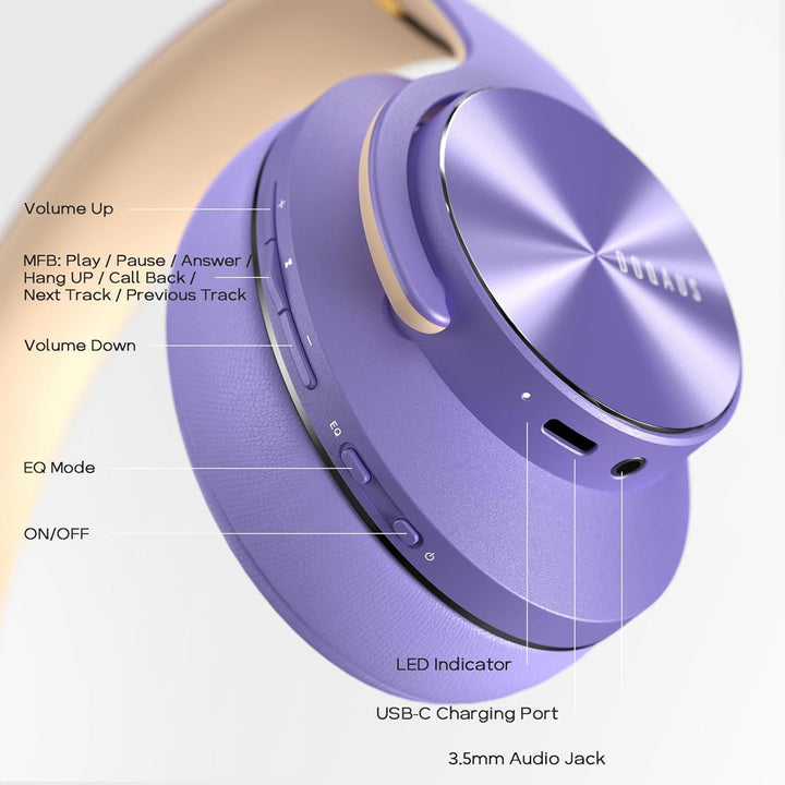 DOQAUS Wireless Headphones, [90 Hrs Playtime] Headphone Bluetooth Wireless with 3 EQ Modes, Hi - Fi Stereo Bluetooth Headset with Microphone and Comfortable Earpads for iPhone/PC/Travel/Office (Purple) - Just Closeouts Canada Inc.