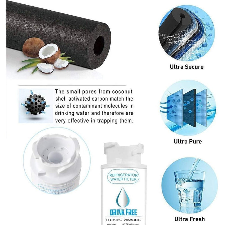 Drinkfree Refrigerator Water Filter Compatible with Frigidaire EPTWFU01 Puresource Ultra II, FPBC2277RF FPBG2277RF, and Air Filter Fits Paultra2 Pure Air II ultra 2, (3+3 combo) - Just Closeouts Canada Inc.
