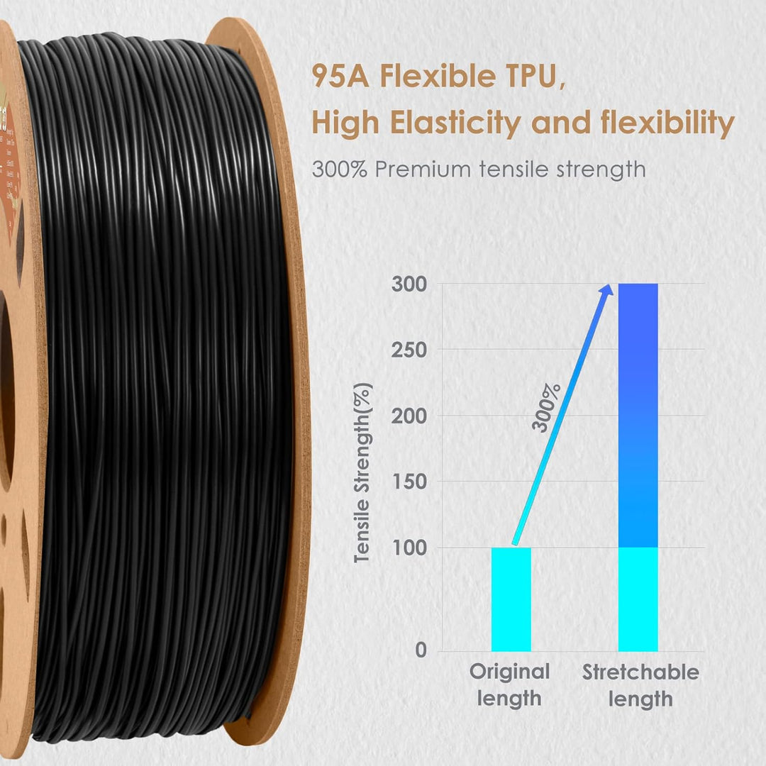 DURAMIC 3D TPU Filament 1.75mm Black, TPU Flexible Filament 95A, Soft TPU 3D Printing Filament, 1kg Spool, Dimensional Accuracy +/ - 0.05mm, Black 2 Pack - Just Closeouts Canada Inc.