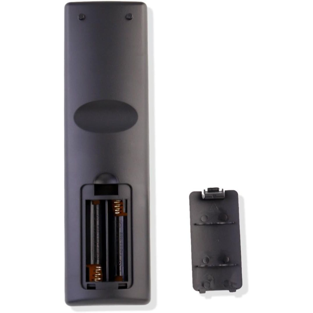 DX-RC02A-12 Replacement Remote for Dynex TVs - Just Closeouts Canada Inc.