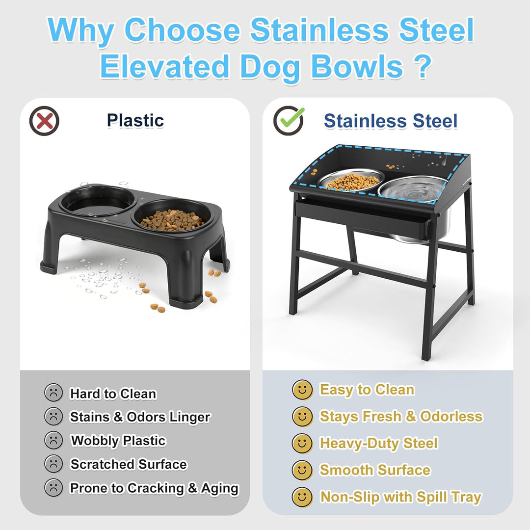 Elevated Dog Bowls for Large Dog, 15Ò Tall Raised Food and Water Bowl Set with Stand, Full Metal Spill Proof Design and Stainless Bowls for Indoor & Outdoor Use - Just Closeouts Canada Inc.