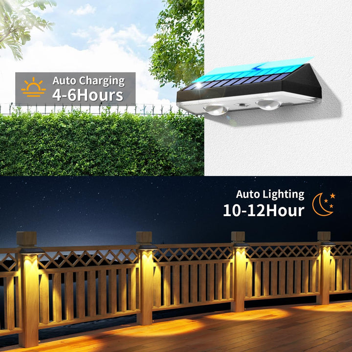 Ellasay Solar Fence Lights Outdoor, 50 Lumens 3 Modes Solar Lights Outdoor,Solar Powered Waterproof Backyard Decor for Wall Fence Deck Step Garden Patio,2 Pack - Just Closeouts Canada Inc.