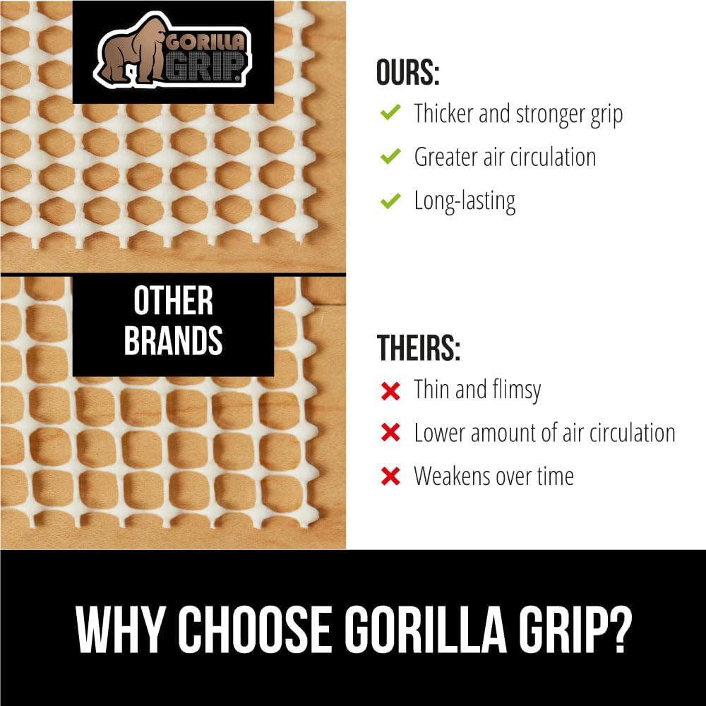 Extra Strong Rug Pad Gripper, 2x4 FT, Grips Keep Area Rugs in Place, Thick, Slip and Skid Resistant Pads for Hard Floors, Under Carpet Mat Cushion and Hardwood Floor Protection - Just Closeouts Canada Inc.
