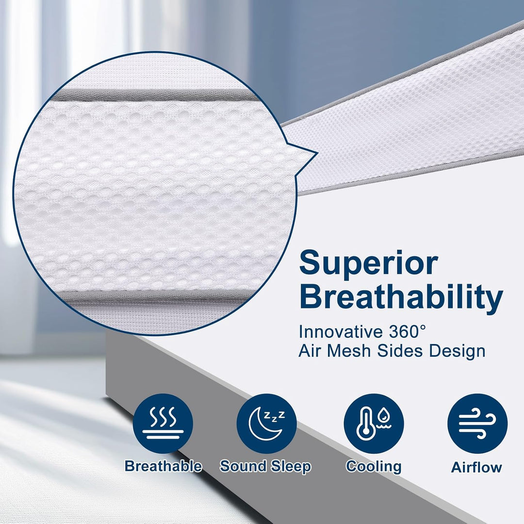 Extra-Thick King Mattress Topper – White, 78 × 80 in - Just Closeouts Canada Inc.