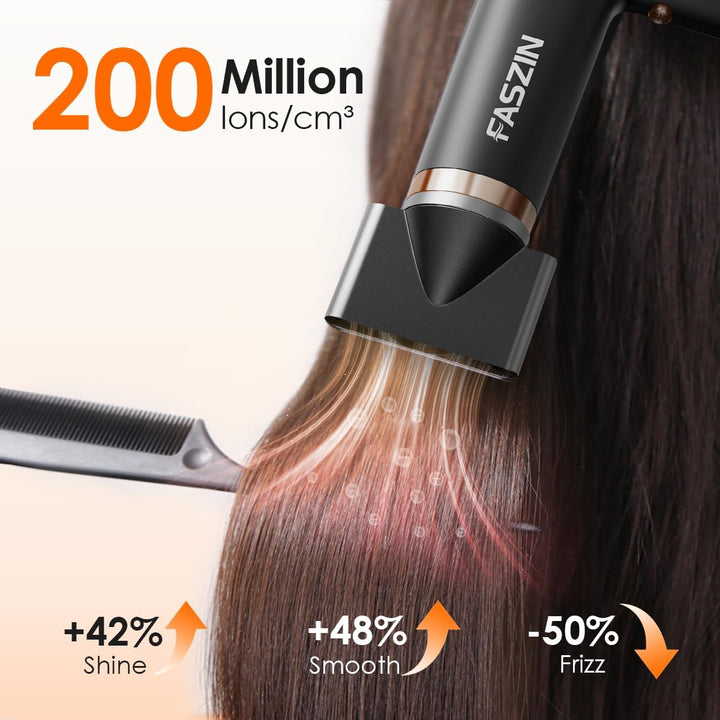 Faszin Hair Dryer, Lightweight Blow Dryer with 110,000 RPM High - Speed Motor for Fast Drying, 200 Million Ionic Hairdryer with Auto - Clean, Low Noise, and 3 Magnetic Nozzles for Travel, Salon, Home - Just Closeouts Canada Inc.
