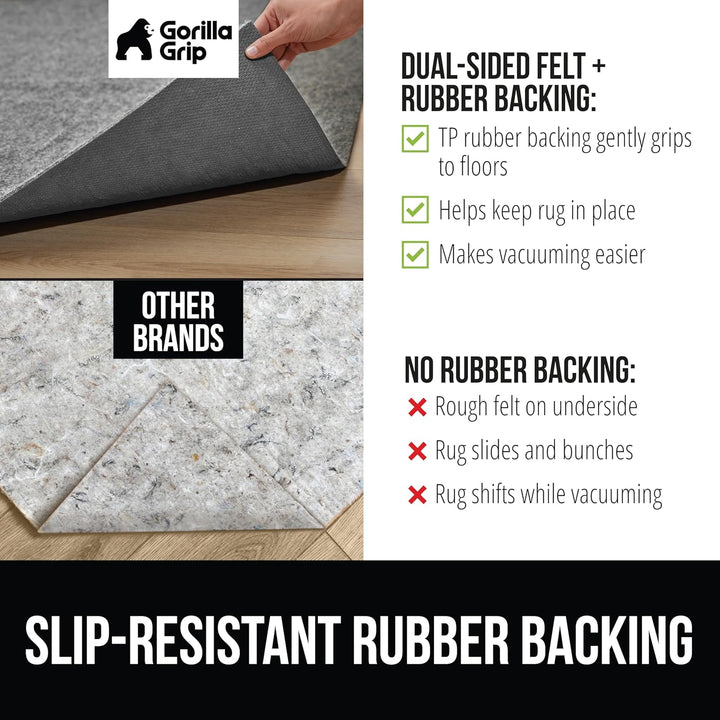 Felt and Natural Rubber Rug Pad, 1/8” Thick, 2x4 FT Protective Padding for Under Area Rugs, Cushioned Gripper Pads for Carpet, Runners, Hardwood Floors Protection, Slip Skid Resistant - Just Closeouts Canada Inc.