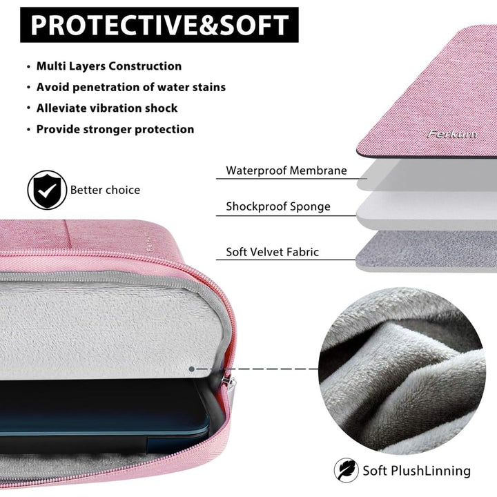 Ferkurn Laptop Case Sleeve Cover Chromebook Case Compatible with MacBook Air/Pro, ipad, Surface Pro, Acer, HP, Dell, ASUS, Lenovo, Waterproof Laptop Case for Men Women, Pink, 11.6 inch - Just Closeouts Canada Inc.