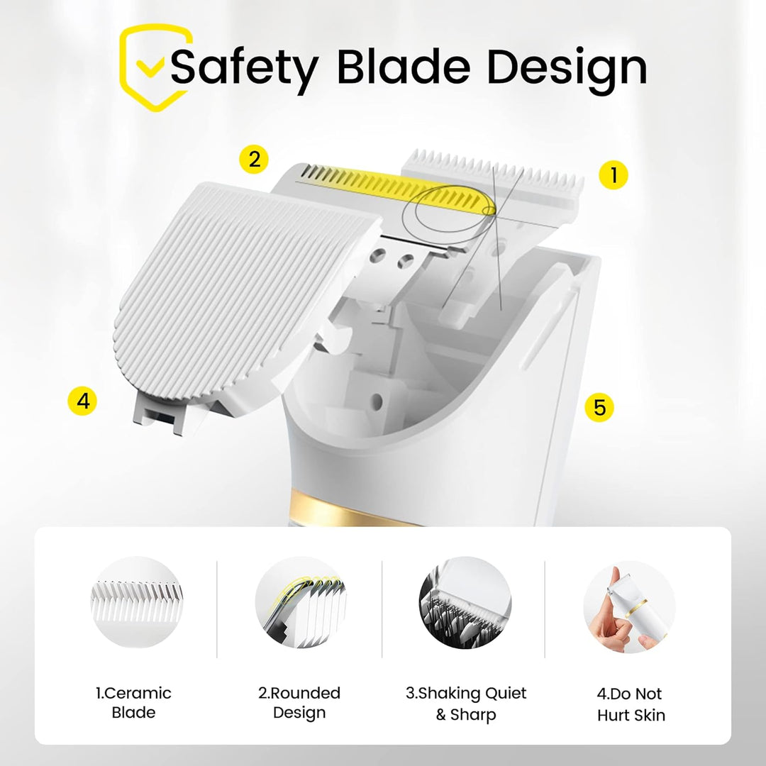 FERRISA Dog Clippers, Professional Dog Grooming Kit with 4 Blade Heads, Low - Noise Pet Hair Trimmer for Small Dogs, Ideal for Eyes, Ears, Face, and Rump (4 Blade Heads) - Just Closeouts Canada Inc.