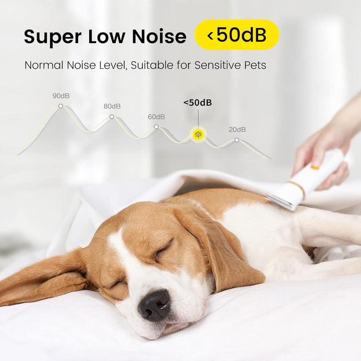 FERRISA Dog Clippers, Professional Dog Grooming Kit with 4 Blade Heads, Low - Noise Pet Hair Trimmer for Small Dogs, Ideal for Eyes, Ears, Face, and Rump (4 Blade Heads) - Just Closeouts Canada Inc.