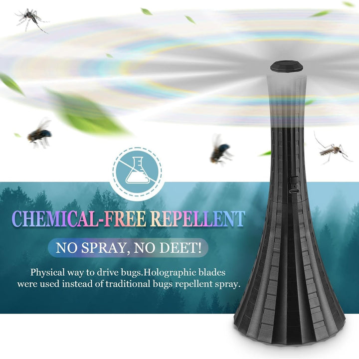 Fly Fans for Outdoor Tables Rechargeable, 1800mah Large Capacity Fly Fans for Tables, Chemical - Free Fly Fan with Soft Blades, Food Fans, 2PCS - Just Closeouts Canada Inc.