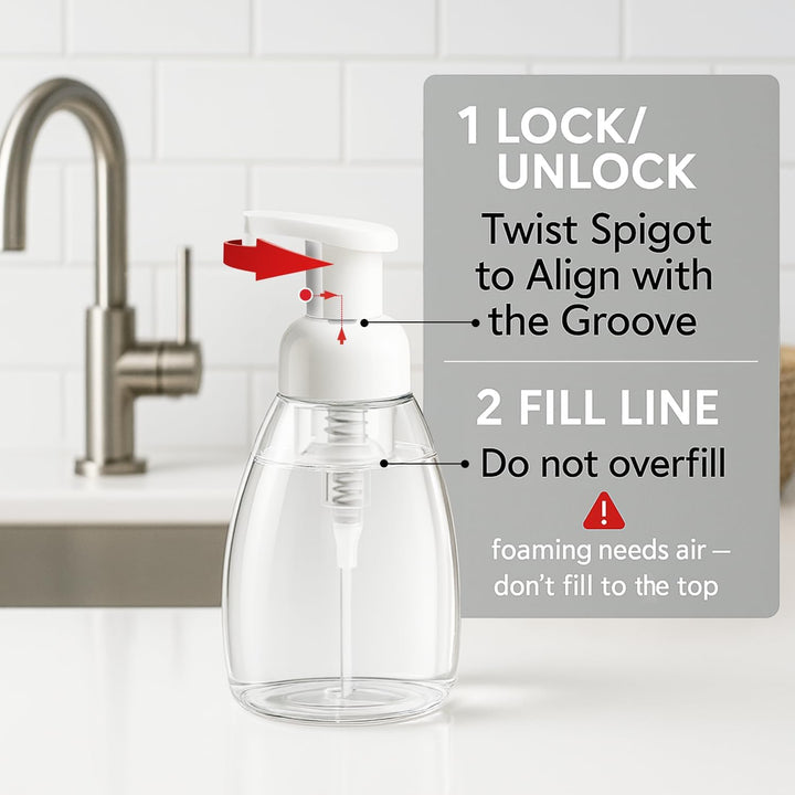 Foaming Soap Dispenser Pump - Bottle for Liquid Soap, 250ml (8.5 oz) Pack of 2 - Just Closeouts Canada Inc.