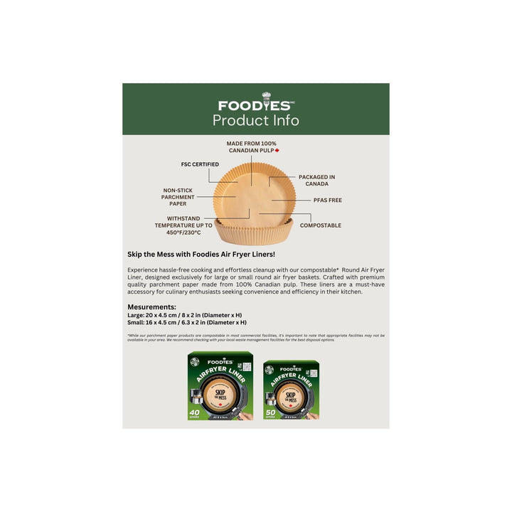 Foodies Liner for Hot Air Fryer - 40 pack - Just Closeouts Canada Inc.